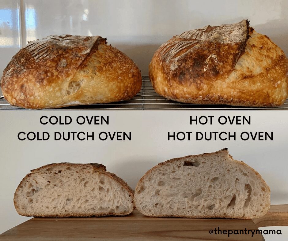 Comparison of Hot Dutch Oven vs Cold Dutch Oven