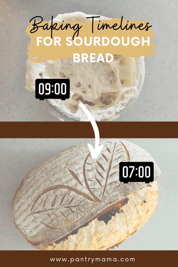 Creating a sourdough baking timeline or sourdough baking schedule.